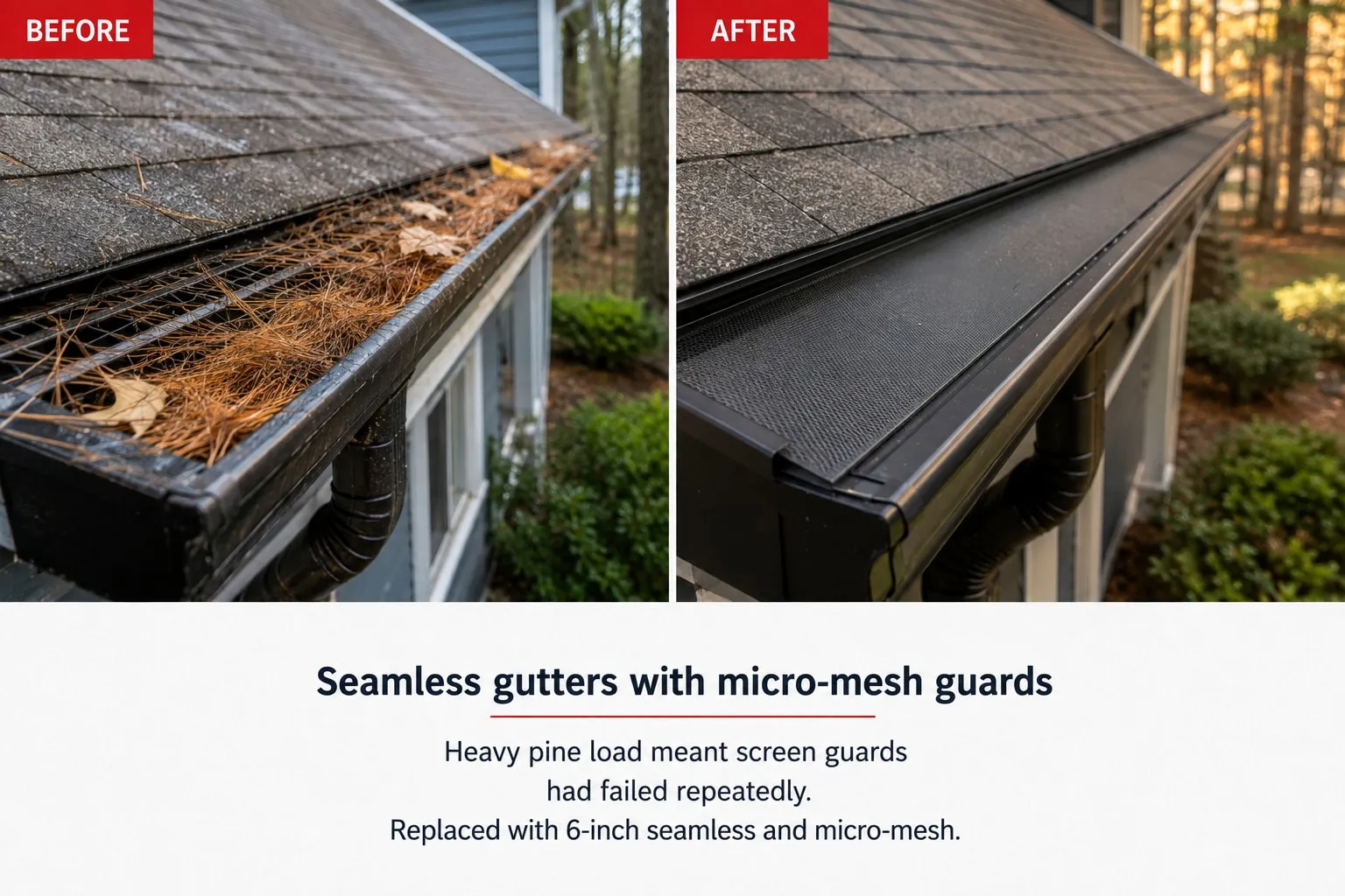 Before and after of a gutter run: screen guards packed solid with pine needles and leaves, then new 6-inch seamless gutter with a flat micro-mesh guard running clean along the eave.